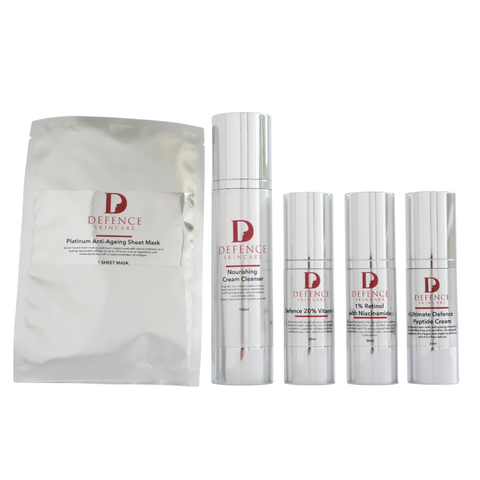 Defence Anti-Ageing Kit
